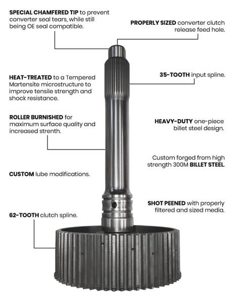 goerend Input Shaft Kit, 35-Spline Heavy-Duty