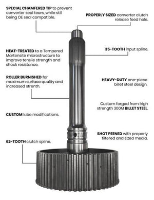 goerend Input Shaft Kit, 35-Spline Heavy-Duty