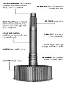 47/48re input shaft